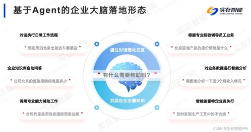 實在智能應邀出席中國移動科技工作者論壇，分享基于大模型Agent智能體的企業大腦科技企業孵化器運營與管理
